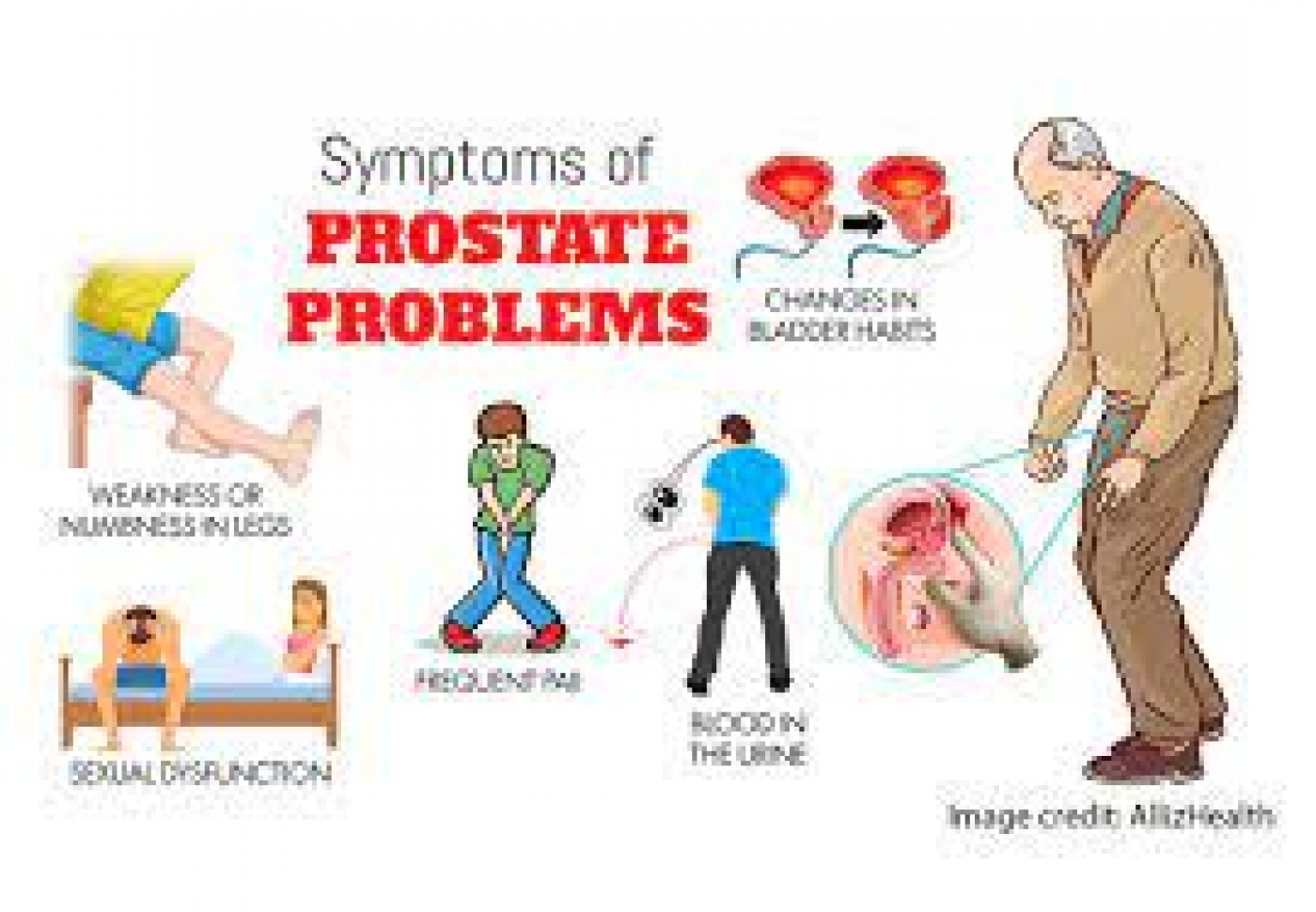 Age, family history predispose men to prostate enlargement, says urologist