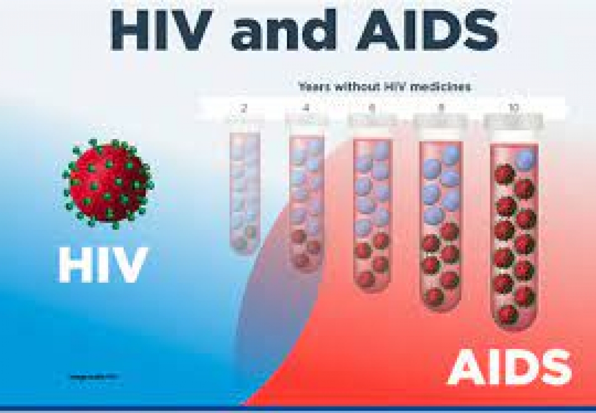 Eti-Osa, Ibeju-Lekki, Epe LGAs lead in high HIV prevalence rate in Lagos