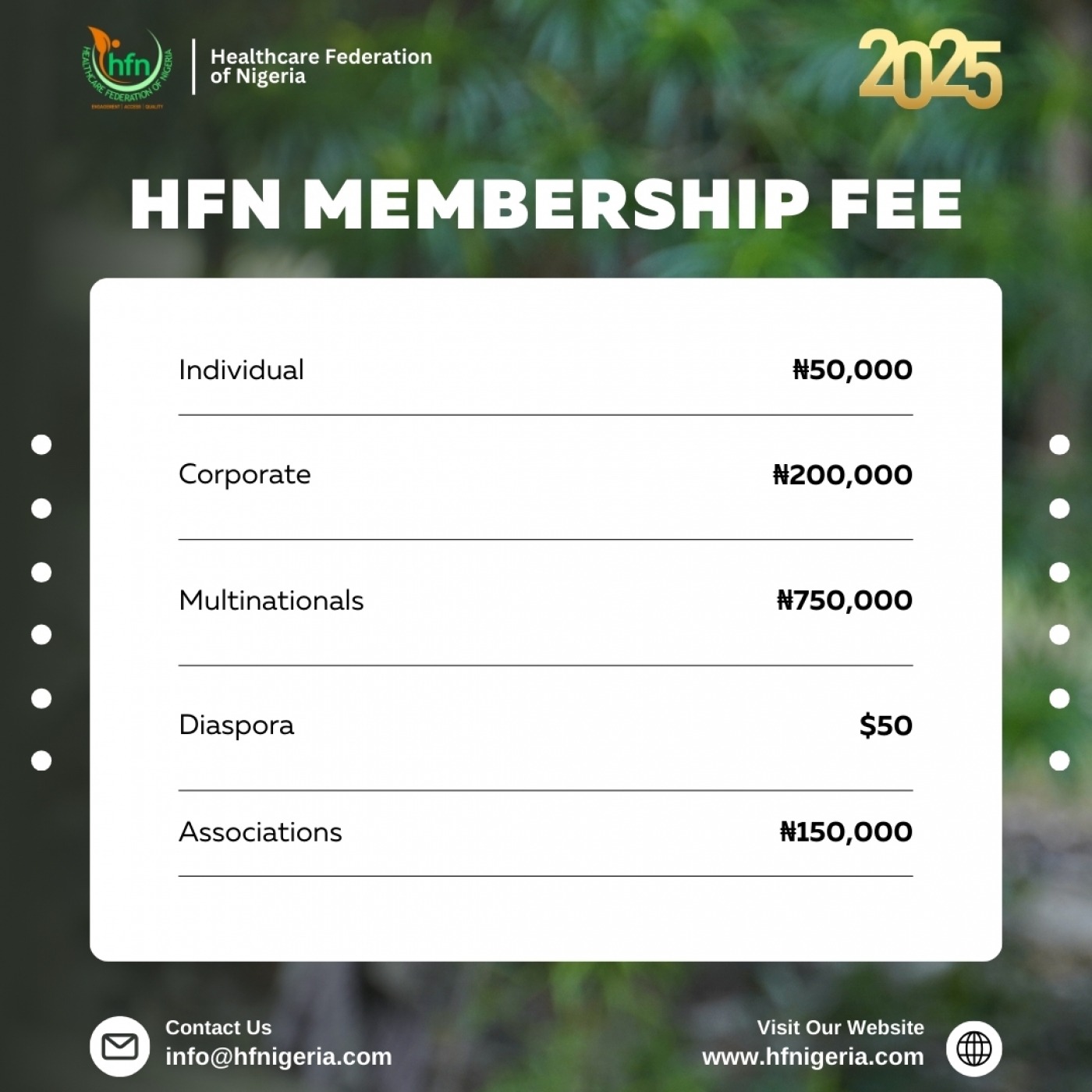 Membership Fee Structure